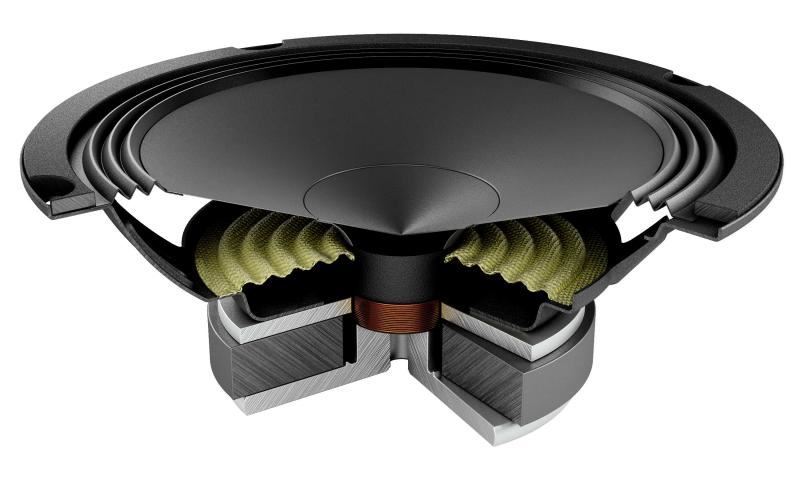 audison-prima-ap-65