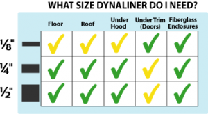 0005139_dynamat-dynaliner-18-d11101
