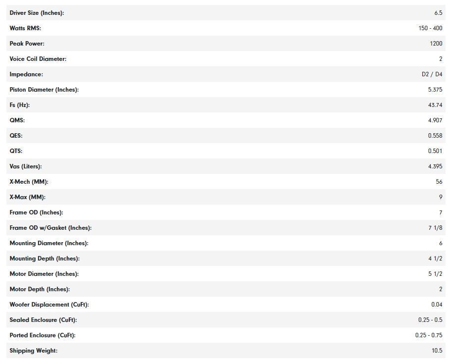 dd-audio-redline-506d-d4