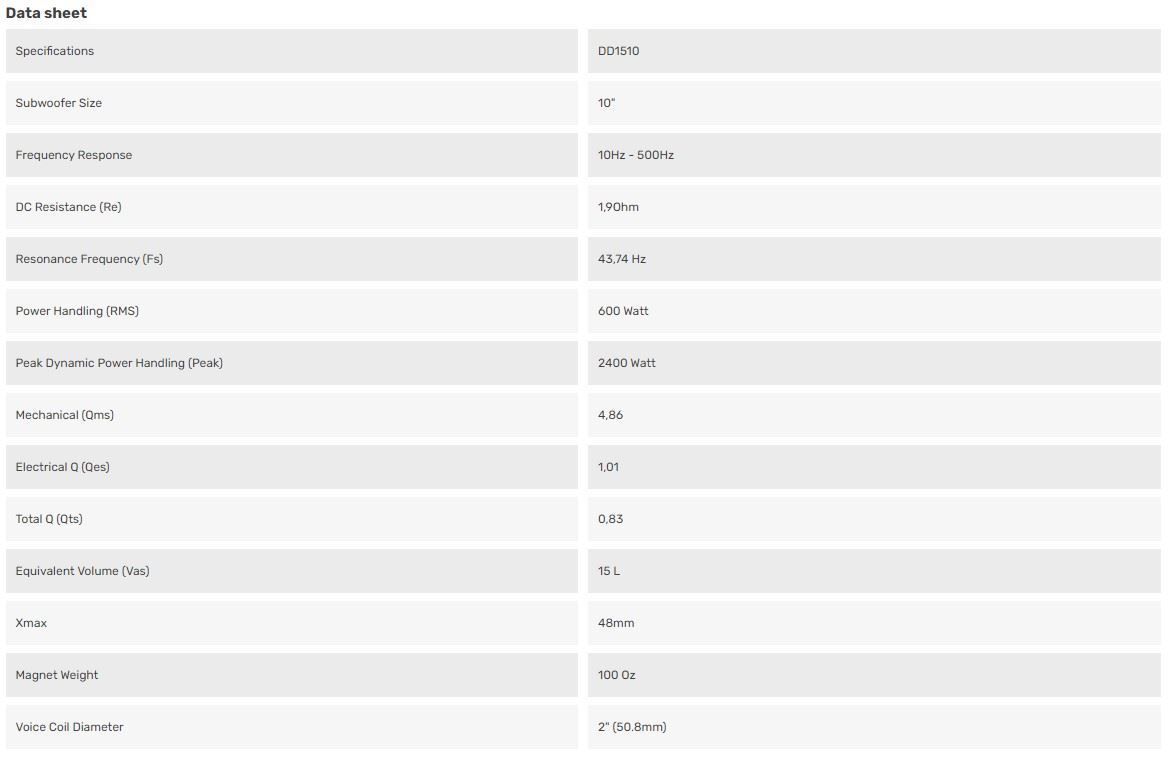 dd-audio-audio-1506-esp-d2