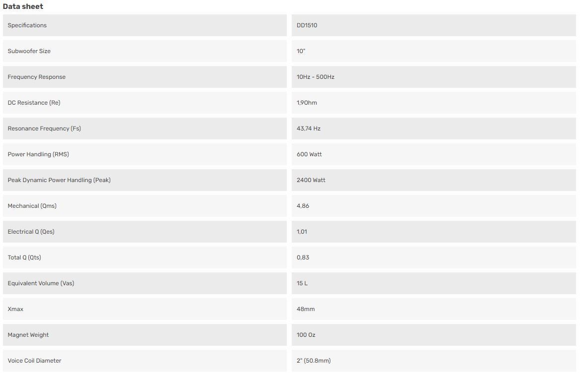 dd-audio-audio-1506-esp-d4
