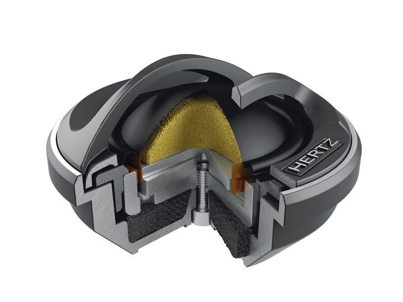 hertz-mille-ml-2803-legend