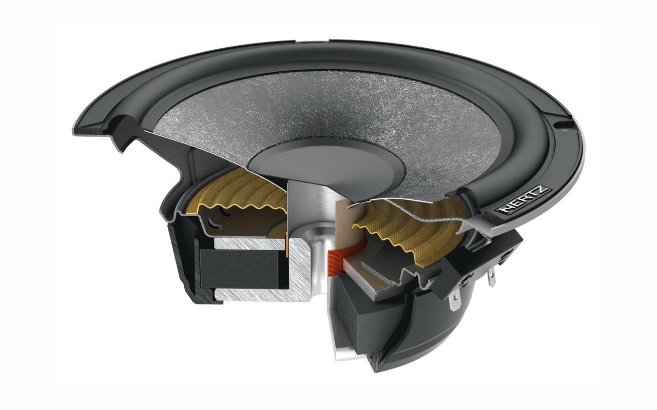 hertz-cento-ck-165
