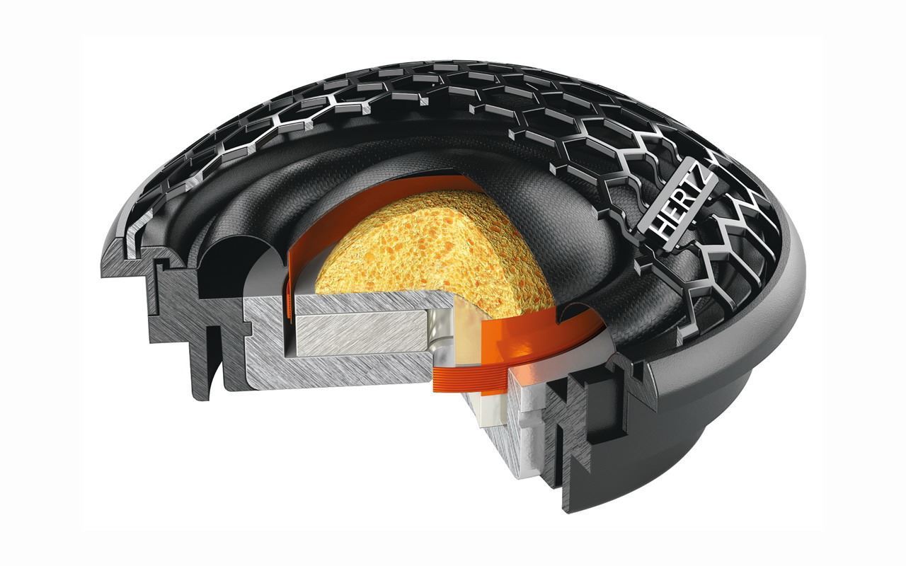 hertz-cento-ck-130