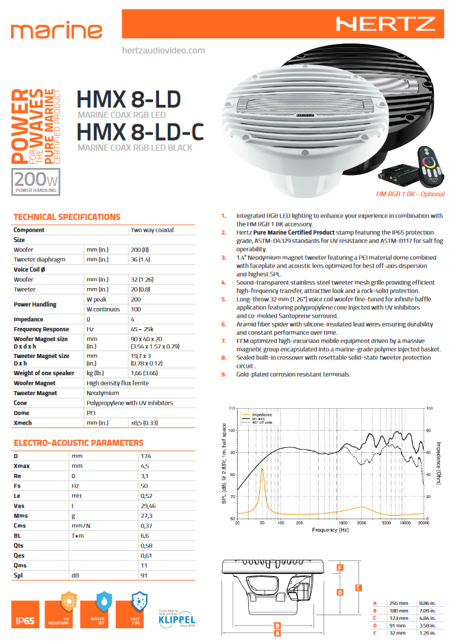Ηχεία-Marine-–-Hertz-HMX-8-LD-C-Black