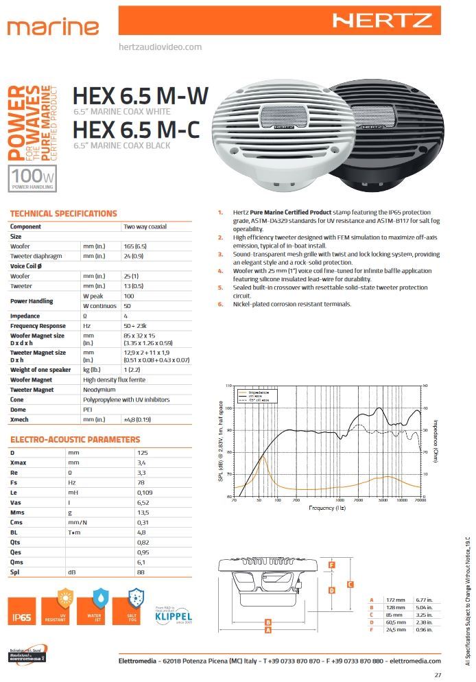 HERTZ-HEX-6.5-M-W