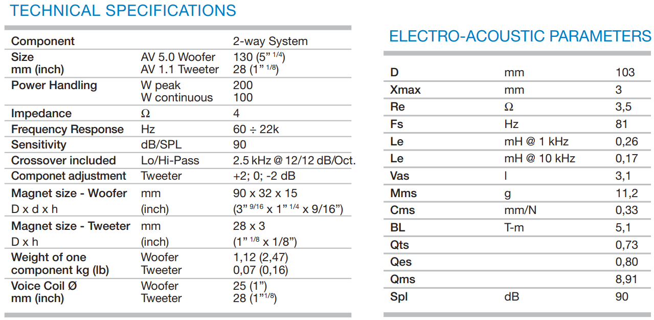 audison-voce-av-k5