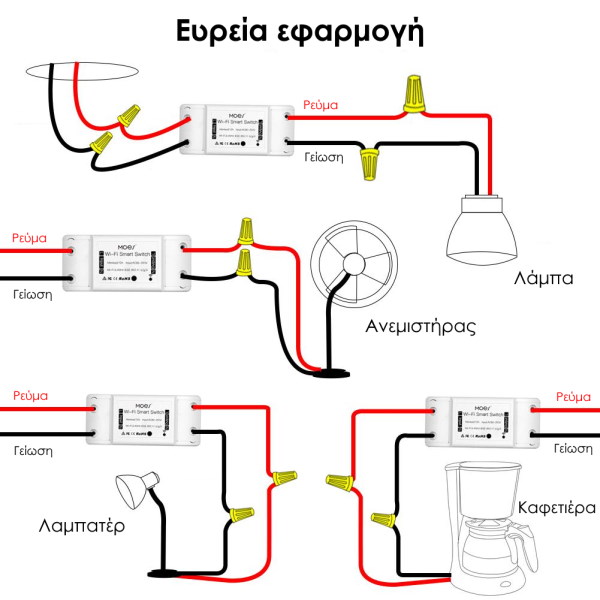 moes-ms-101-16a
