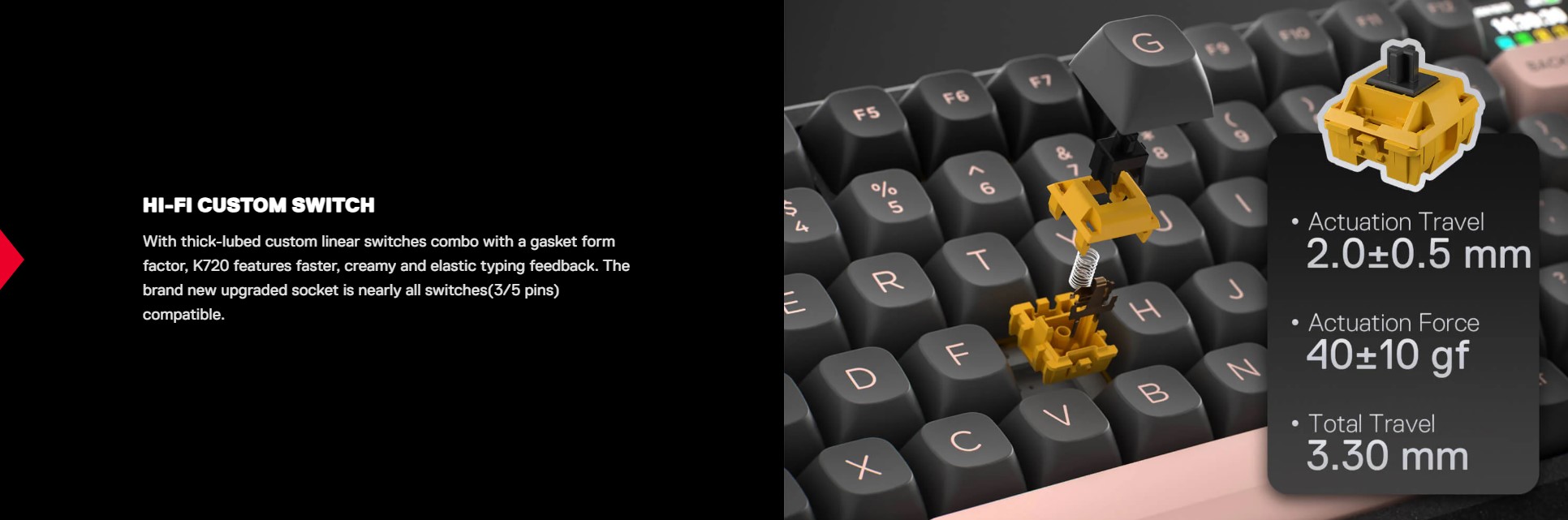 K720GBP-RGB-PRO